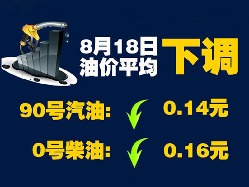 油價(jià)再迎“兩連跌” 0號(hào)柴油售價(jià)降0.16元 商用車之家