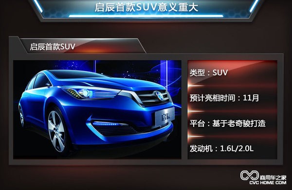 啟辰SUV 商用車之家訊