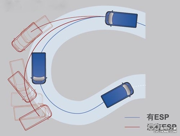 江鈴福特新世代全順 商用車之家