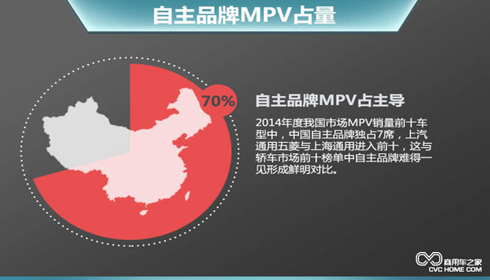 開瑞MPV戰(zhàn)略