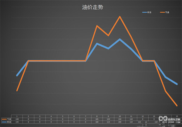 油價下跌-3.jpg